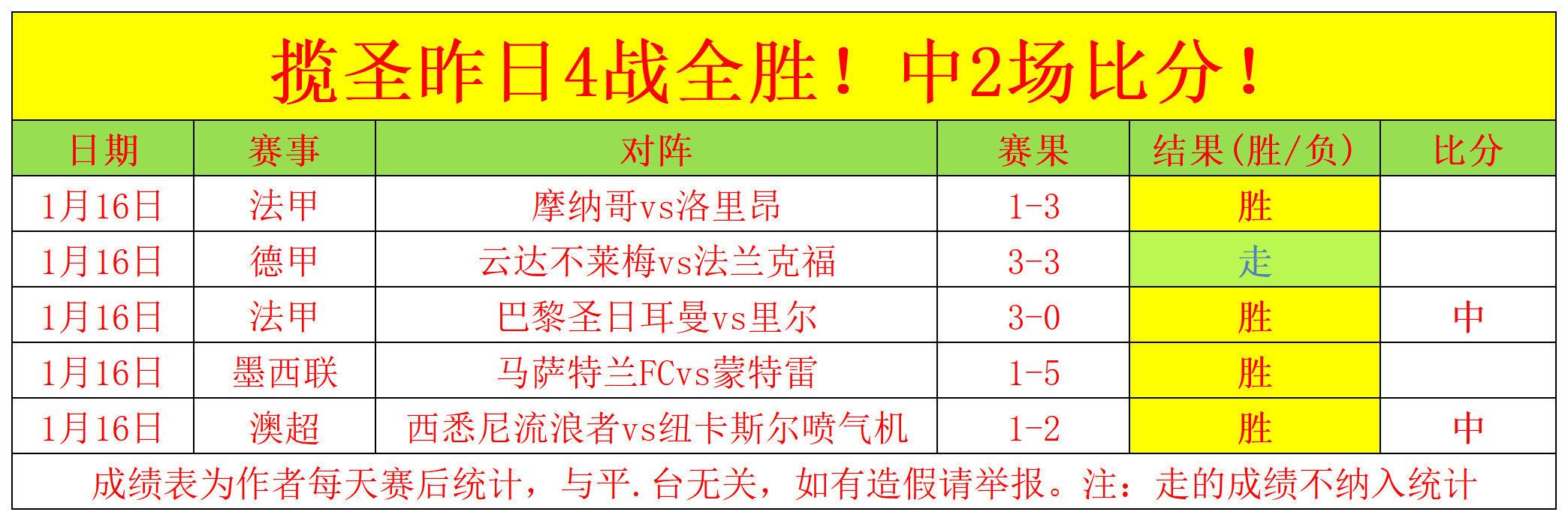 琼斯外线接,远投三分球,精准反弹命,开宝体育,开宝体育官网,开宝体育官方,开宝体育下载