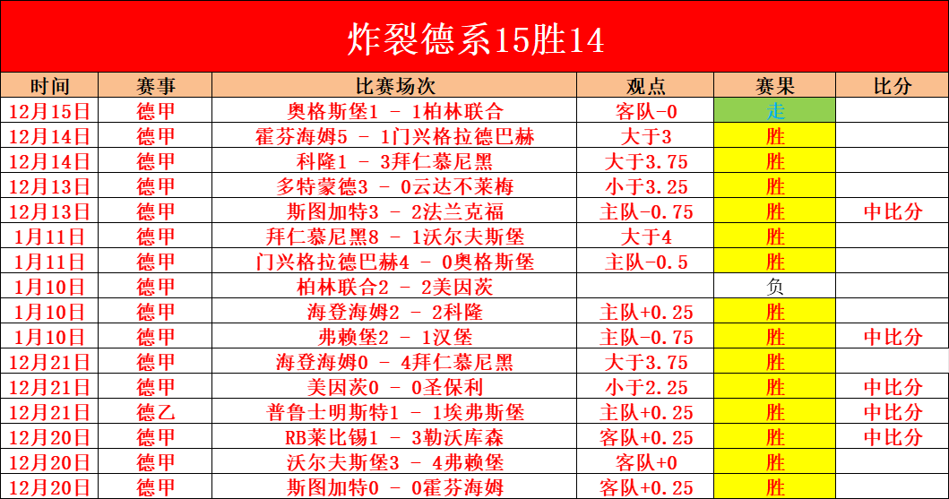 西汉姆联以,爆冷逆转纽,卡斯尔联,开宝体育,开宝体育官网,开宝体育官方,开宝体育下载
