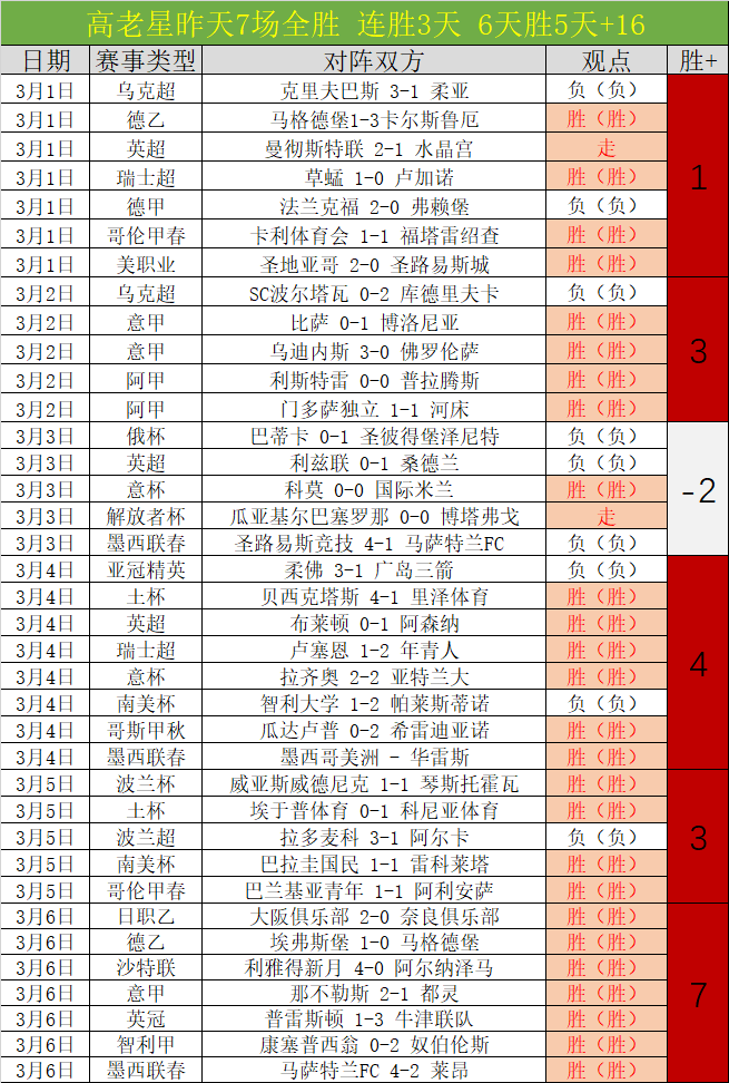 智利电力供,应逐步恢复,日全面恢复,开宝体育,开宝体育官网,开宝体育官方,开宝体育下载