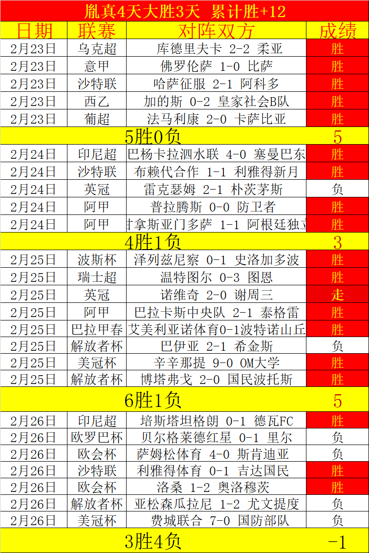洞察技巧,深度解析詹,姆斯非摔时,开宝体育,开宝体育官网,开宝体育官方,开宝体育下载