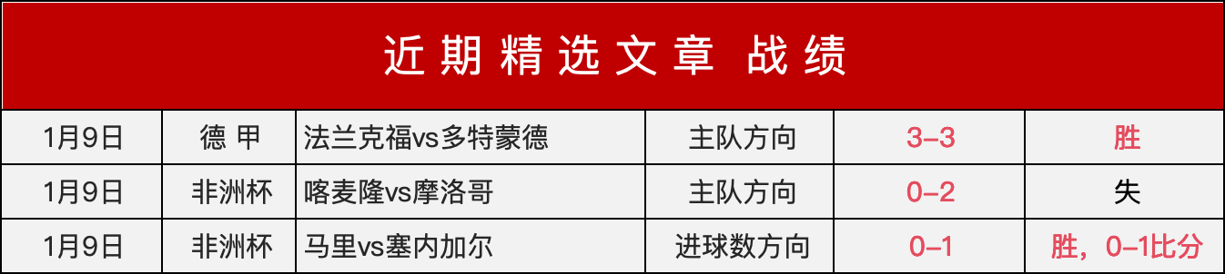 奥地利对阵,加纳,实力对比分,开宝体育,开宝体育官网,开宝体育官方,开宝体育下载